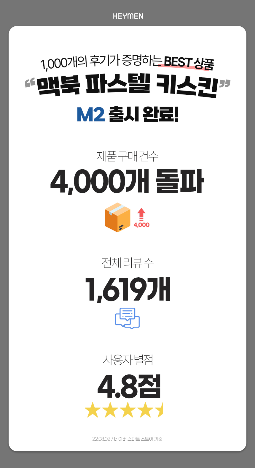 헤이맨 맥북 에어 13인치 M2 단축키 컬러 키보드 커버 키스킨  11,900원 - 헤이맨 디지털, 노트북 액서사리, 노트북 보호필름/케이스, 키스킨 바보사랑 헤이맨 맥북 에어 13인치 M2 단축키 컬러 키보드 커버 키스킨  11,900원 - 헤이맨 디지털, 노트북 액서사리, 노트북 보호필름/케이스, 키스킨 바보사랑